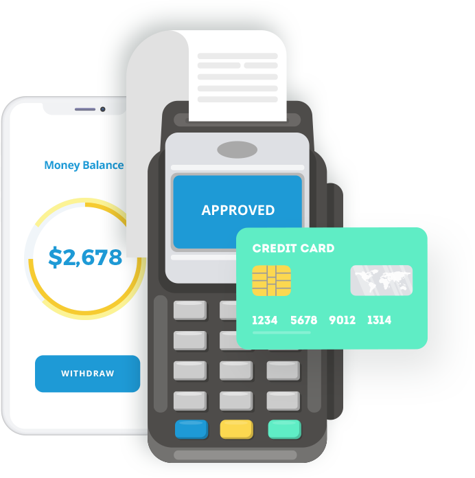 Online Payment Solutions for Startups & Small Business- Biz Klinics LLC